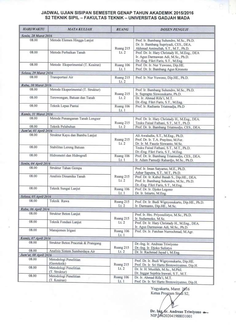 Jadwal Ujian Tengah Semester Genap Prodi S2 Teknik Sipil – Departemen ...