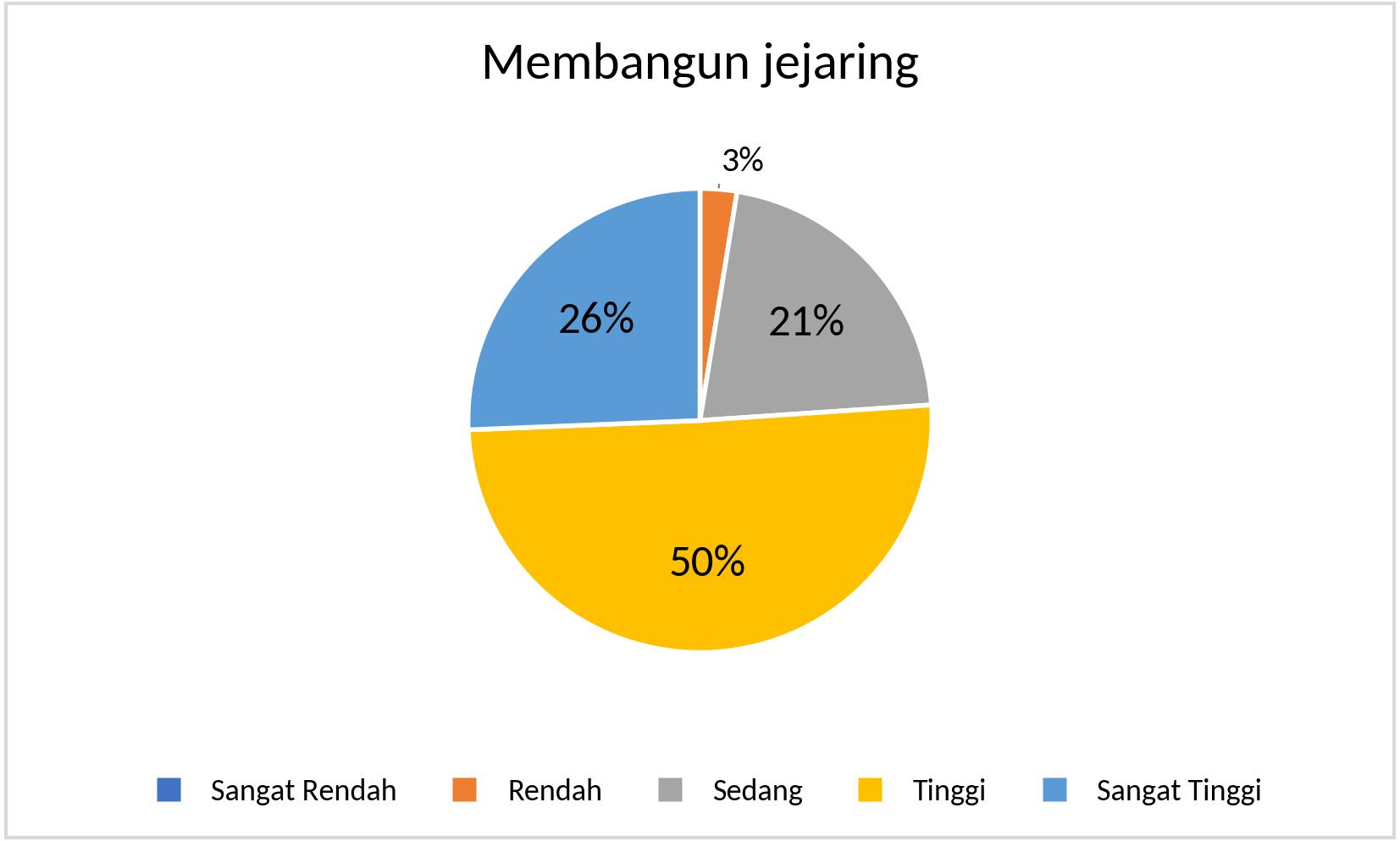 S1_Membangun jejaring_2025